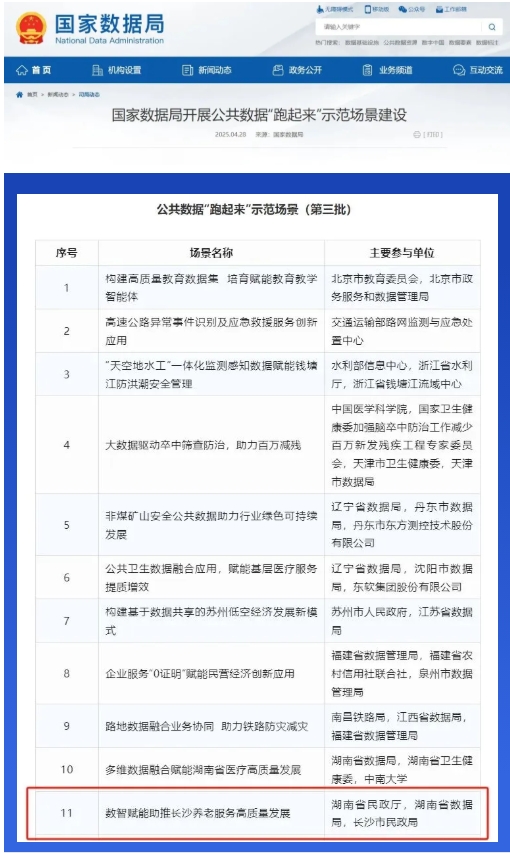 “数智赋能助推长沙养老服务高质量发展”场景成功入选。 均为网站截图