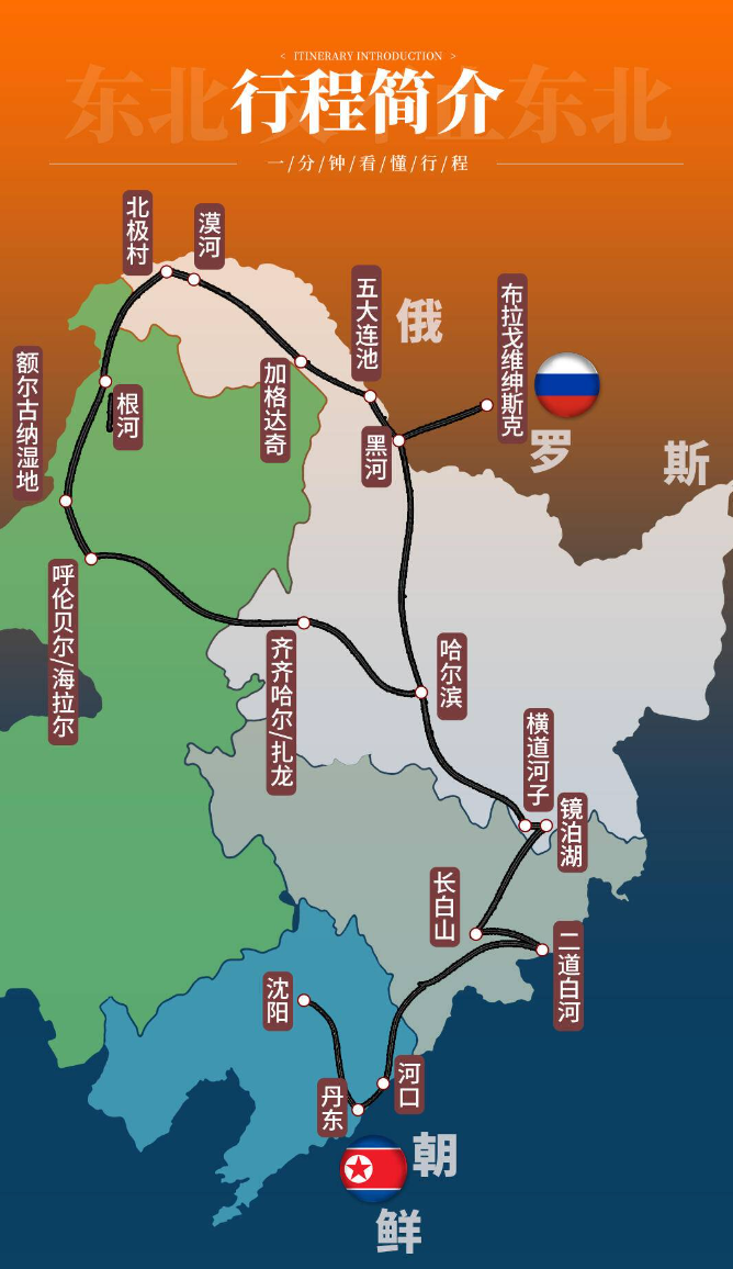 行程简介