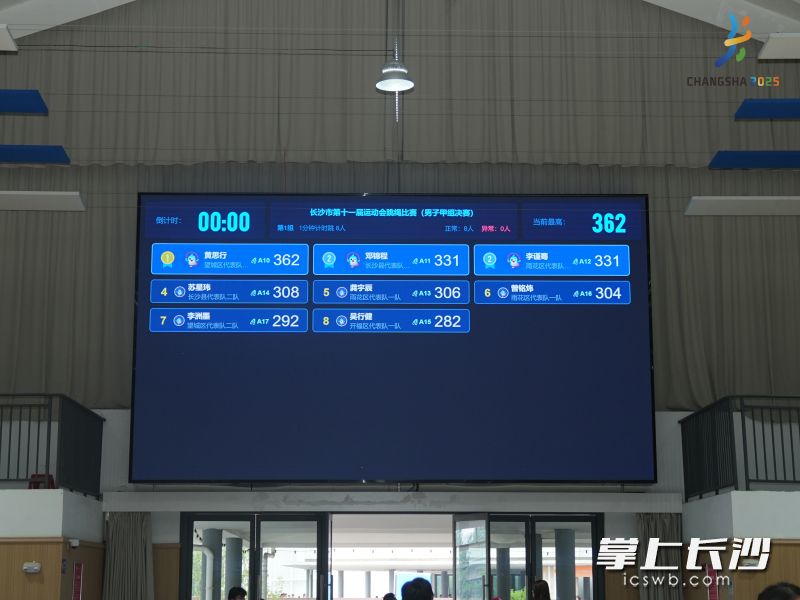 竞赛成绩实时显示。