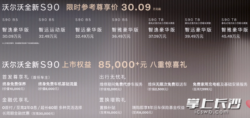 新款沃尔沃S90价格及权益表。 均为沃尔沃供图