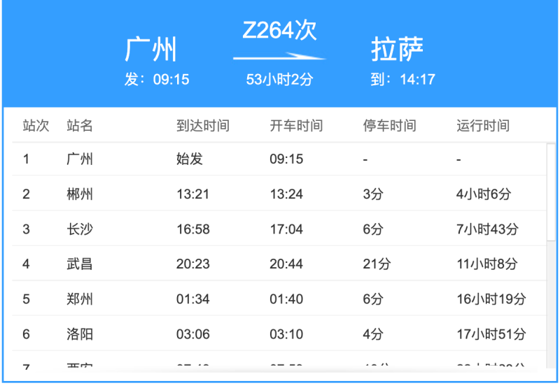 专列出发时刻表