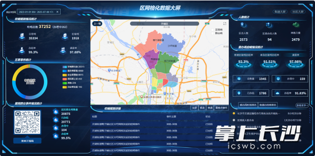 通泰街街道将7个社区划分为38个网格。 通泰街街道将7个社区划分为38个网格。