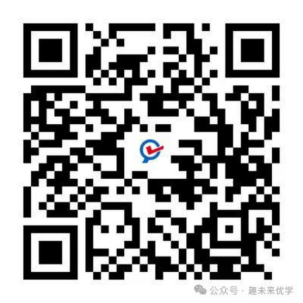 成绩查询二维码