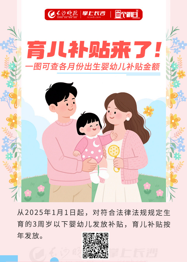 长按识别二维码，一图可查各月份出生婴幼儿补贴金额。