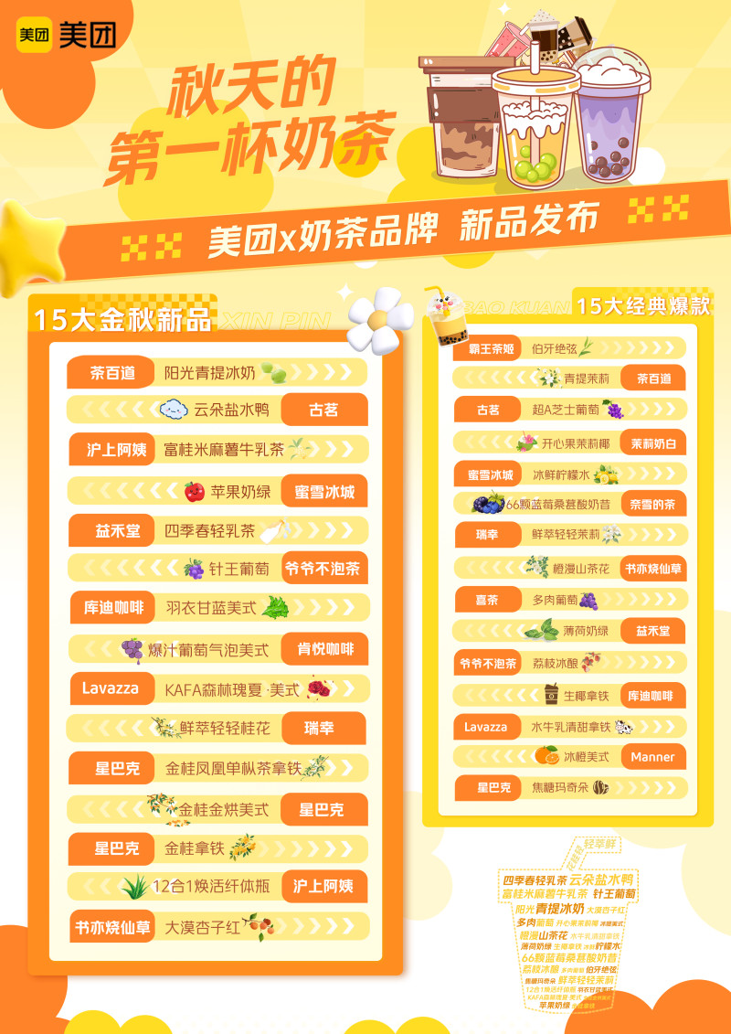 立秋期间，全国将有超过100家茶饮品牌通过美团进行新品首发。 资料图