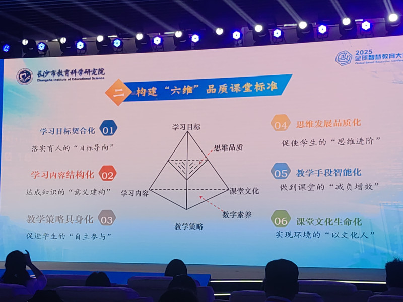 “六维品质课堂标准”为AI时代课堂确立基本形态和共性要求。