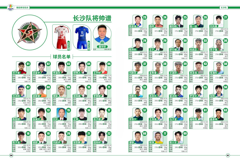 长沙队大名单。