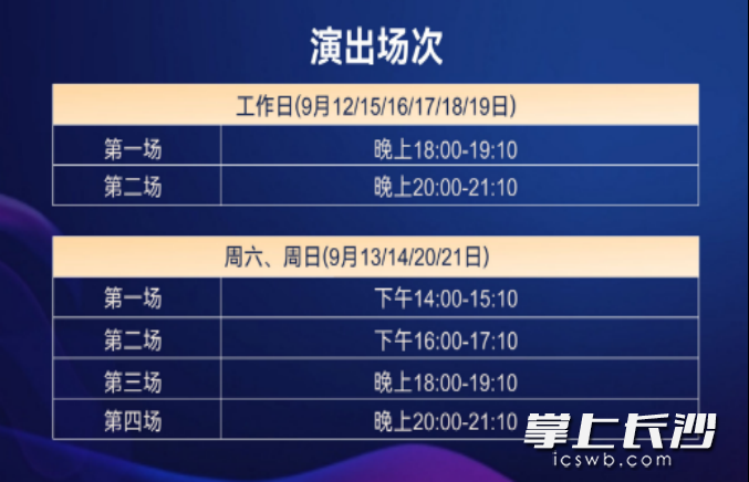 演出场次。