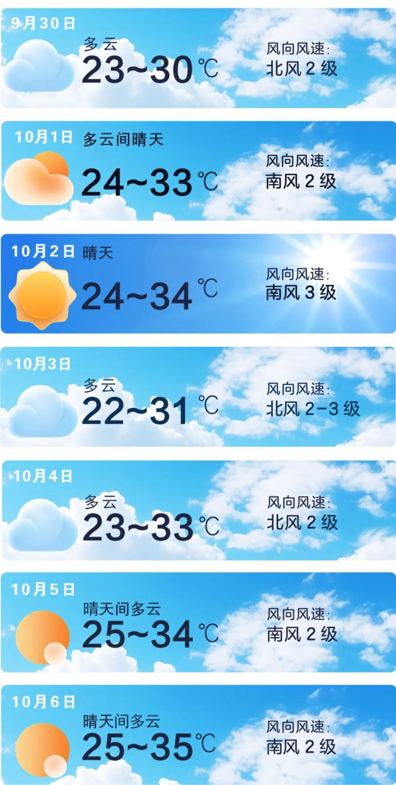 长沙国庆中秋假期专题预报。