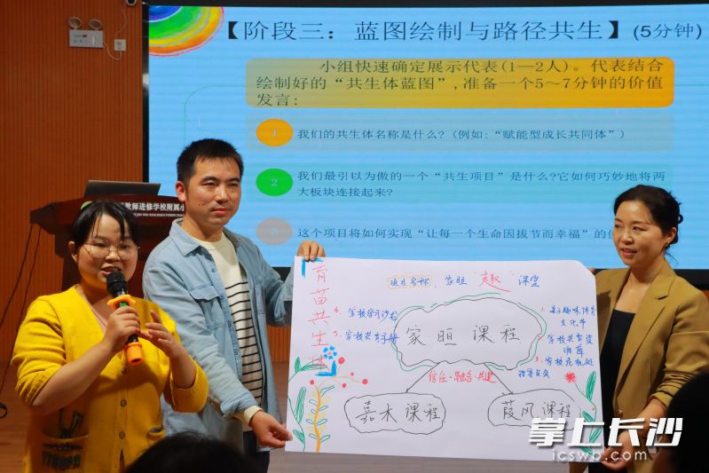 各研讨小组代表分享集体研讨成果。 各研讨小组代表分享集体研讨成果。