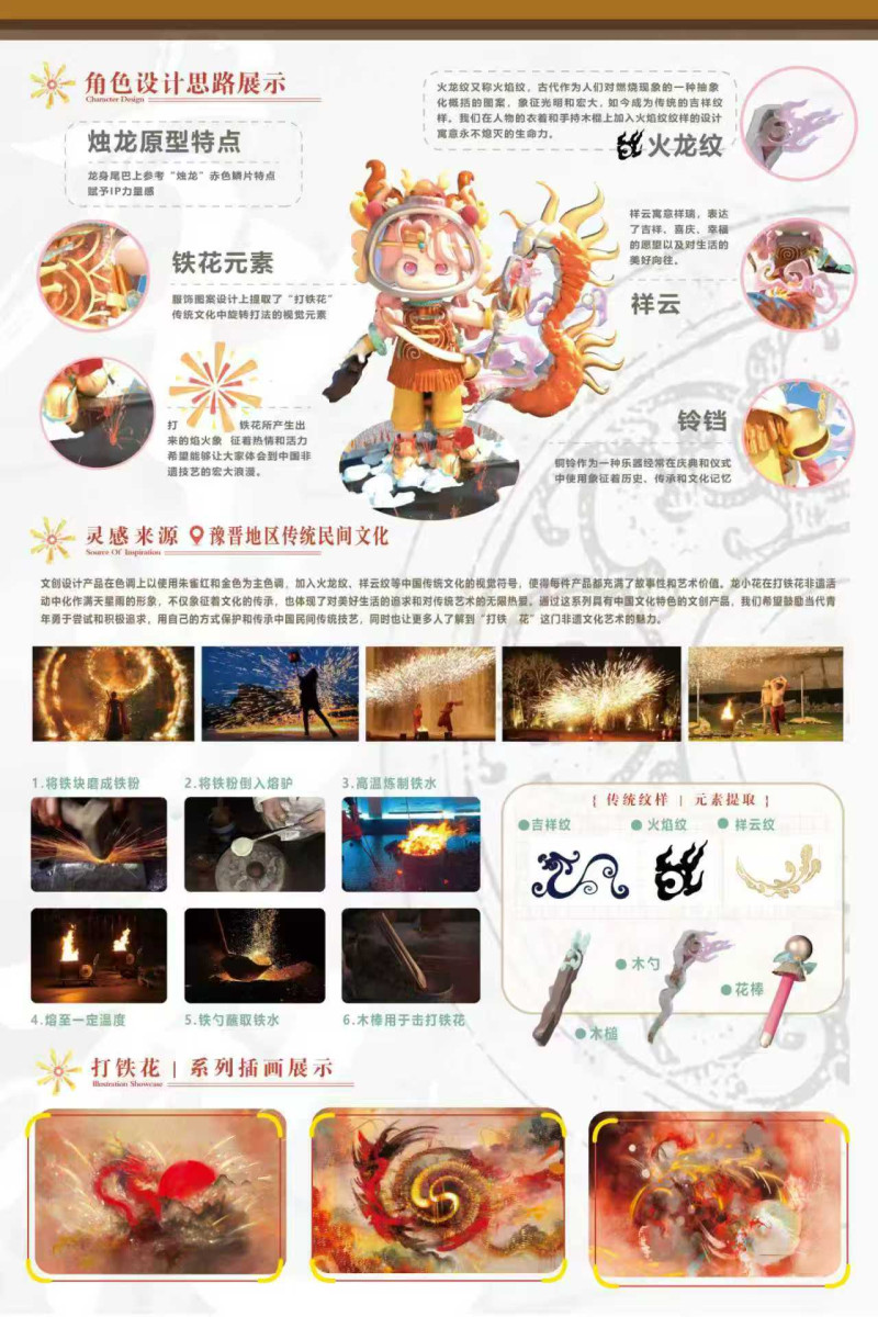 “龙小花”这一核心IP,目前已延伸出表情包、鼠标垫、手机壳、雨伞等校园文创产品。 “龙小花”这一核心IP,目前已延伸出表情包、鼠标垫、手机壳、雨伞等校园文创产品。