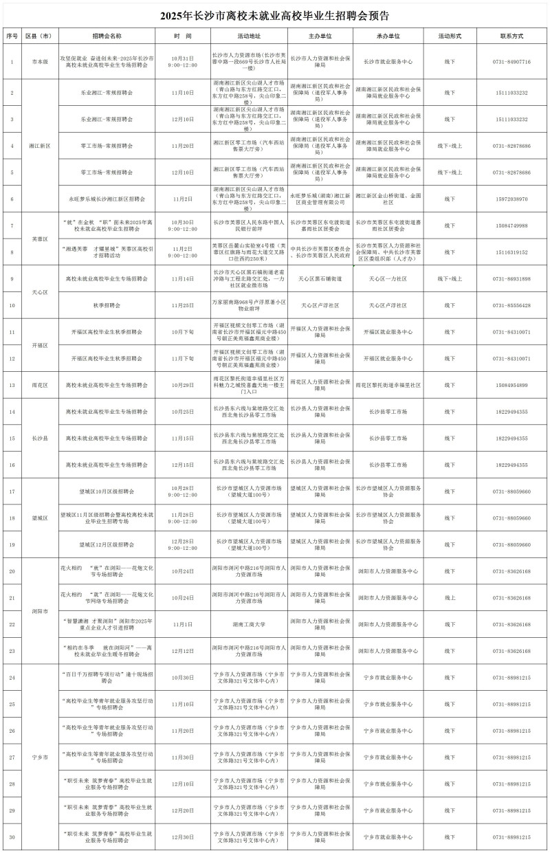 点击图片放大查看 点击图片放大查看