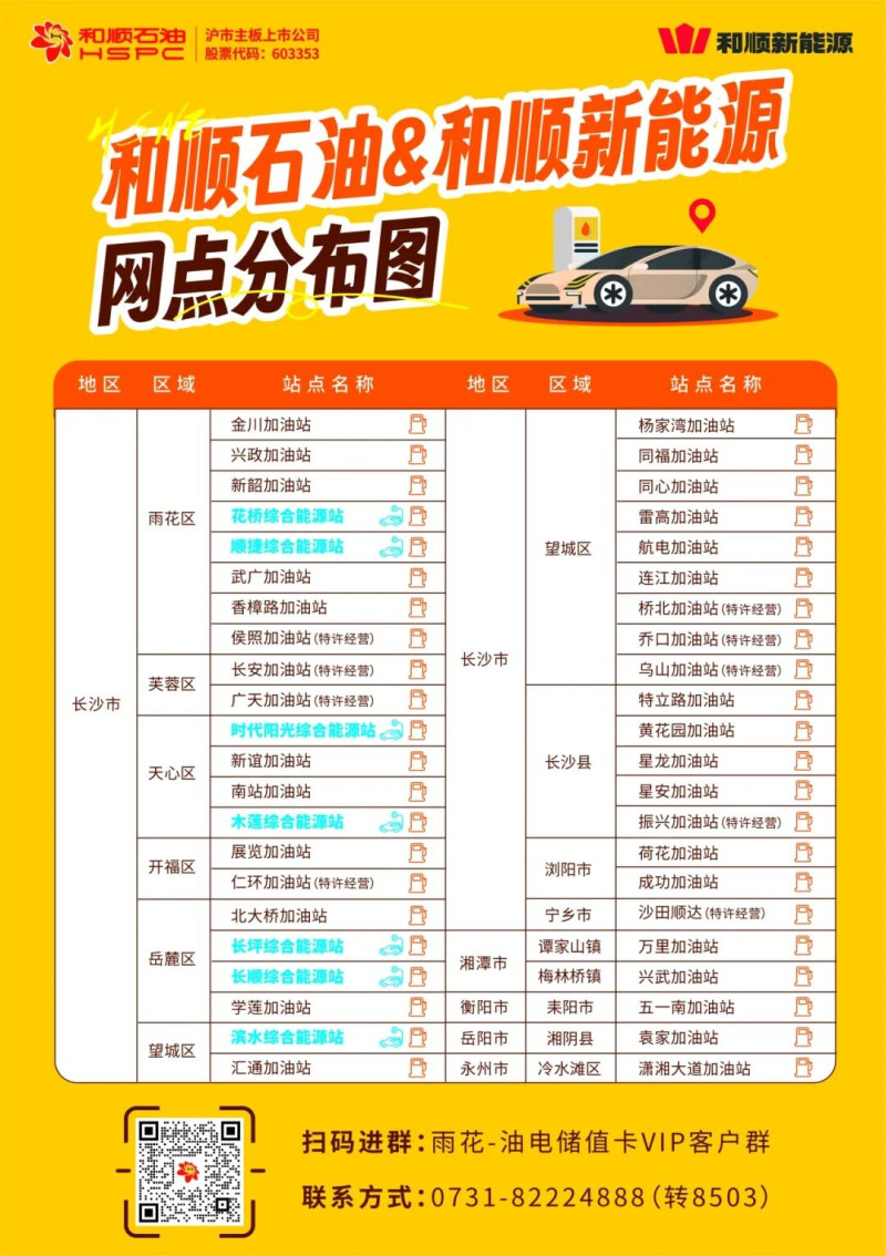 本次发放的油电储值卡为不记名卡,使用范围覆盖和顺石油企业在全长沙市的所有加油站和充电站。 本次发放的油电储值卡为不记名卡,使用范围覆盖和顺石油企业在全长沙市的所有加油站和充电站。