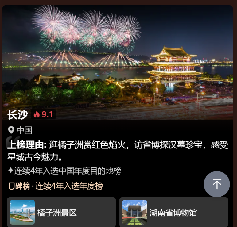 携程给出的上榜理由。均为资料图片 携程给出的上榜理由。均为资料图片