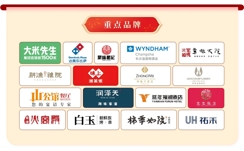 参与活动的重点品牌。