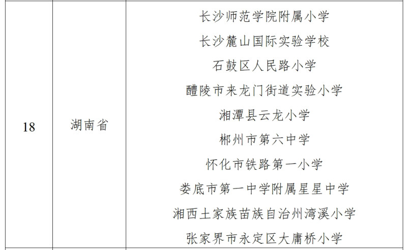 此次公示的名单，湖南共有10所学校在列。 网络截图
