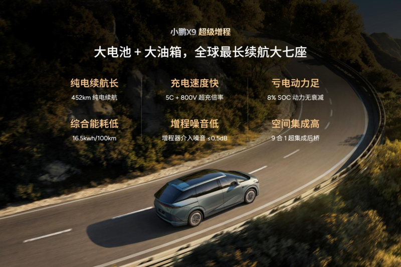 小鹏牵手华为,为“下一代增程”树立了全新的技术标杆。 小鹏供图 小鹏牵手华为,为“下一代增程”树立了全新的技术标杆。 小鹏供图