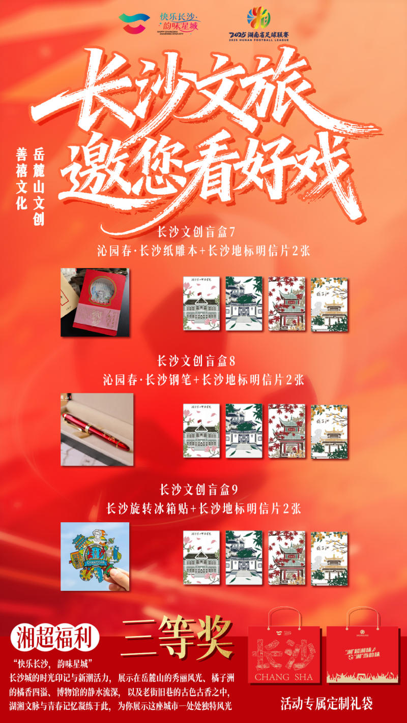 奖品展示。 奖品展示。