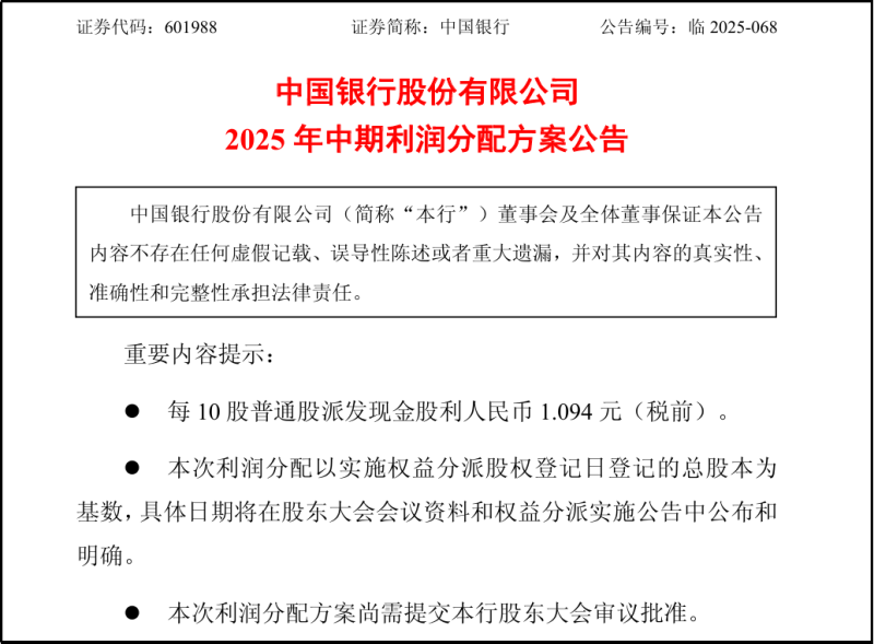 部分银行的中期分红公告。资料图片