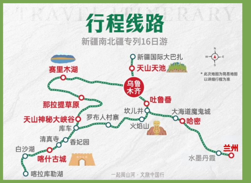 行程路线 行程路线