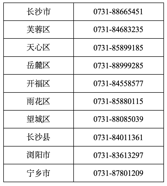 联系方式