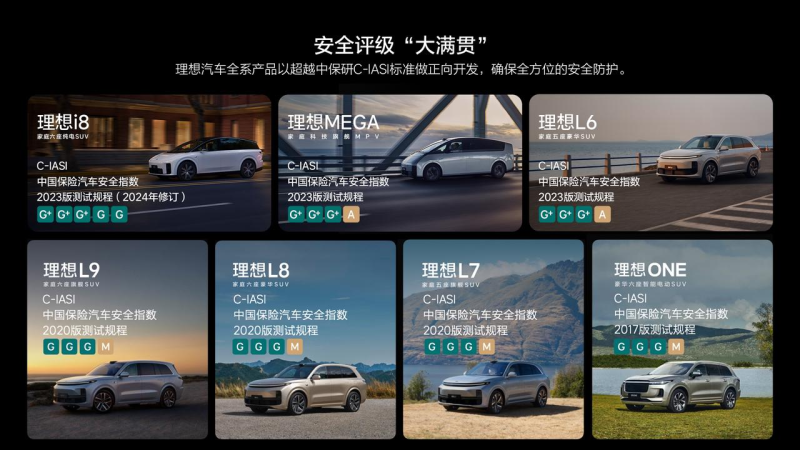 理想汽车所有参与C-IASI测评的车型均拿下最高安全评级。