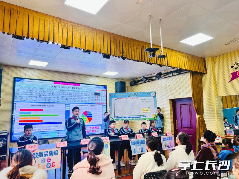 一组组数据的背后,不止是学生们坚持两年的数据收集分析实践,更是他们通过数据锻炼的分析问题、解决问题能力。 一组组数据的背后,不止是学生们坚持两年的数据收集分析实践,更是他们通过数据锻炼的分析问题、解决问题能力。