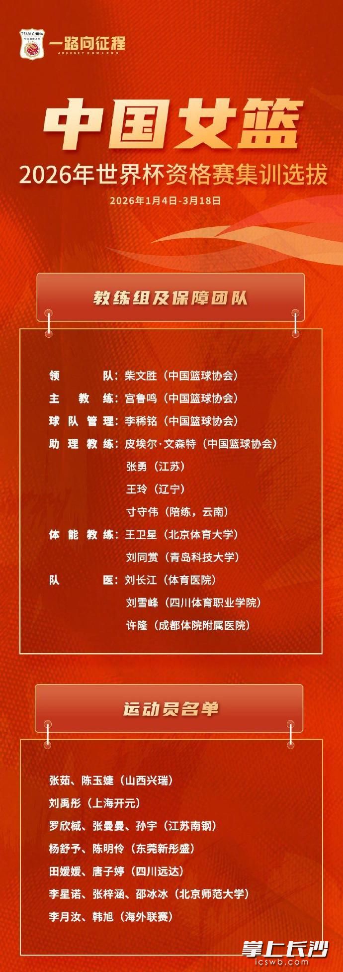 中国女篮集训名单。 中国女篮集训名单。