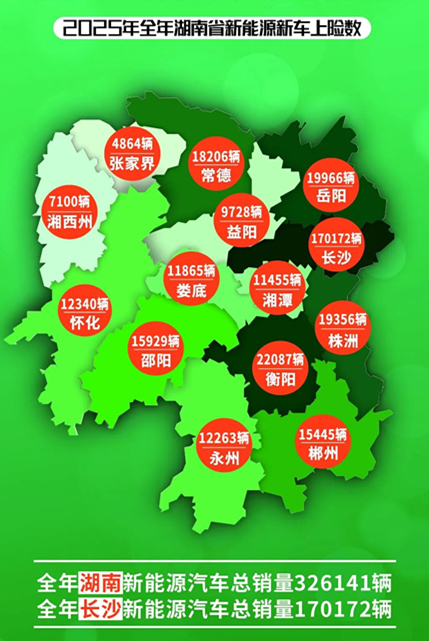 2025年湖南省新能源车上险区域图。 2025年湖南省新能源车上险区域图。