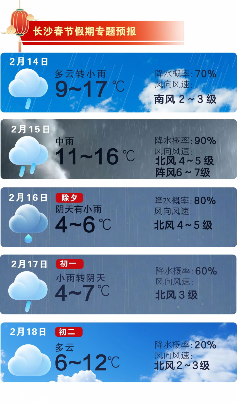 春节长假前期将上演“雨水奏鸣曲”。  长沙晚报通讯员 吴瑕 供图