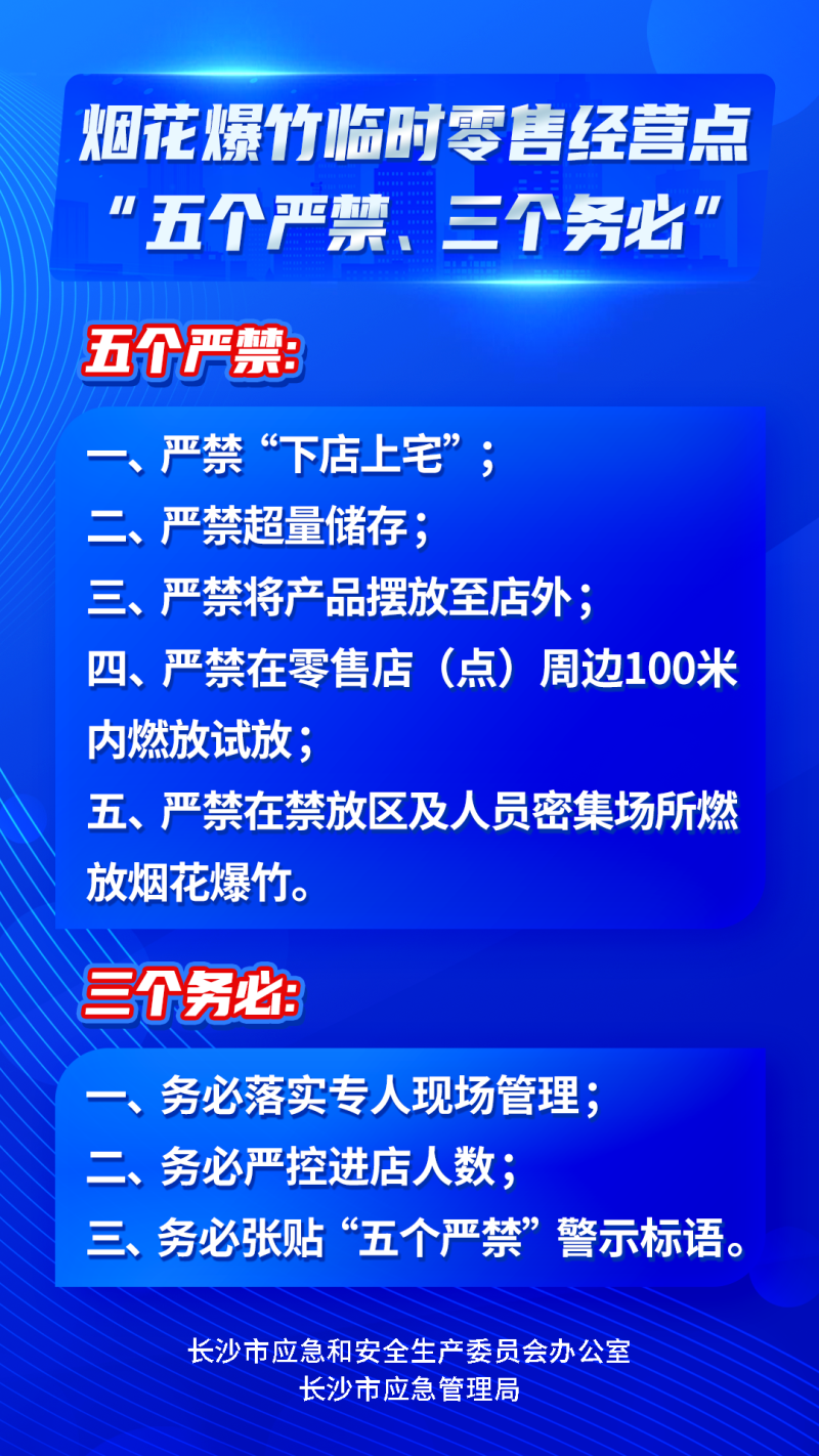 烟花爆竹临时零售经营点“五个严禁、三个务必”。 市应急管理局供图