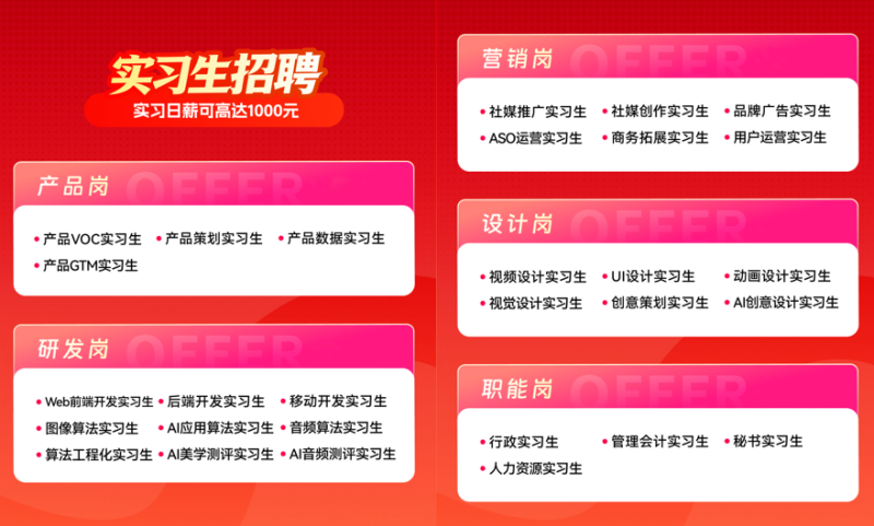 实习生岗位。均为企业供图