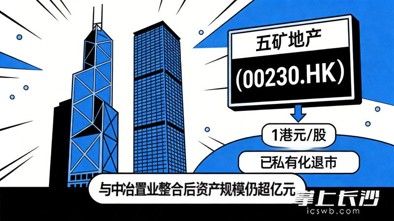 五矿地产有限公司（港股代码：00230.HK）已于3月3日16时正式撤销上市地位