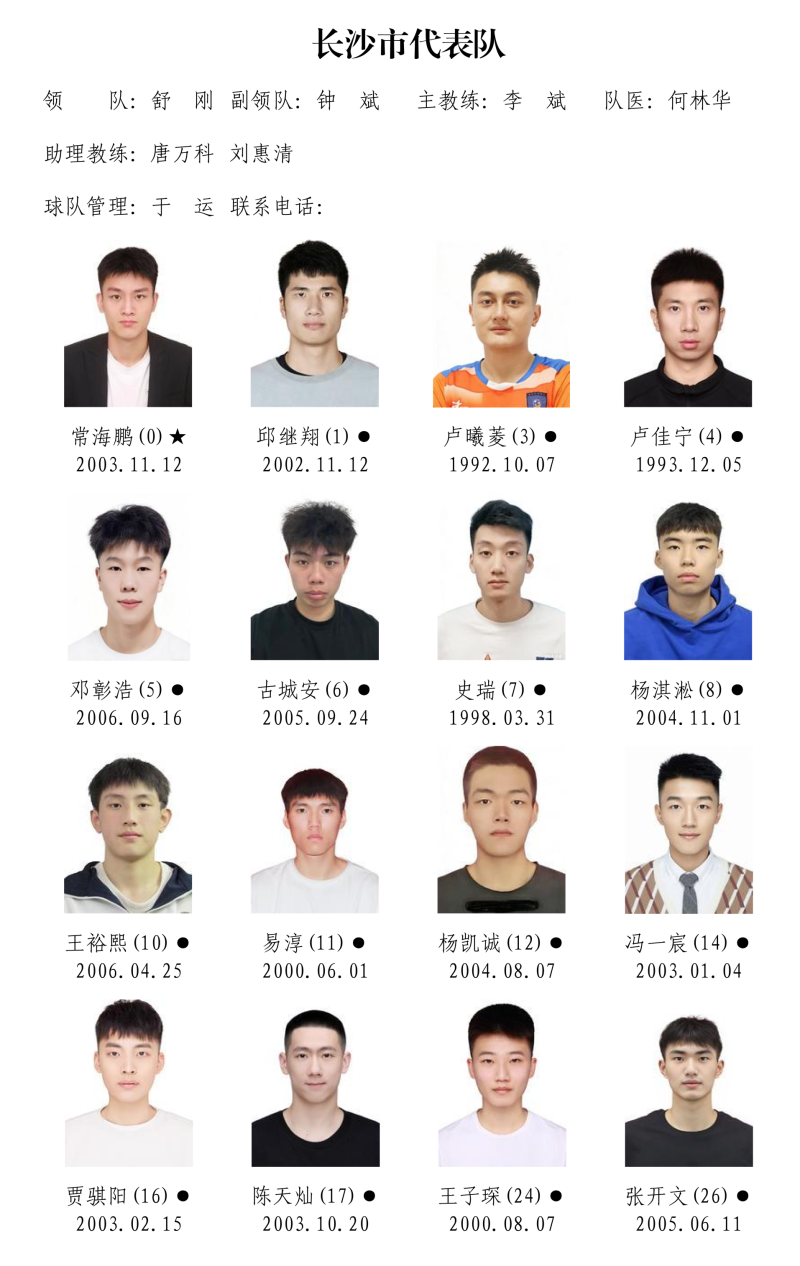 长沙队最终23人名单。