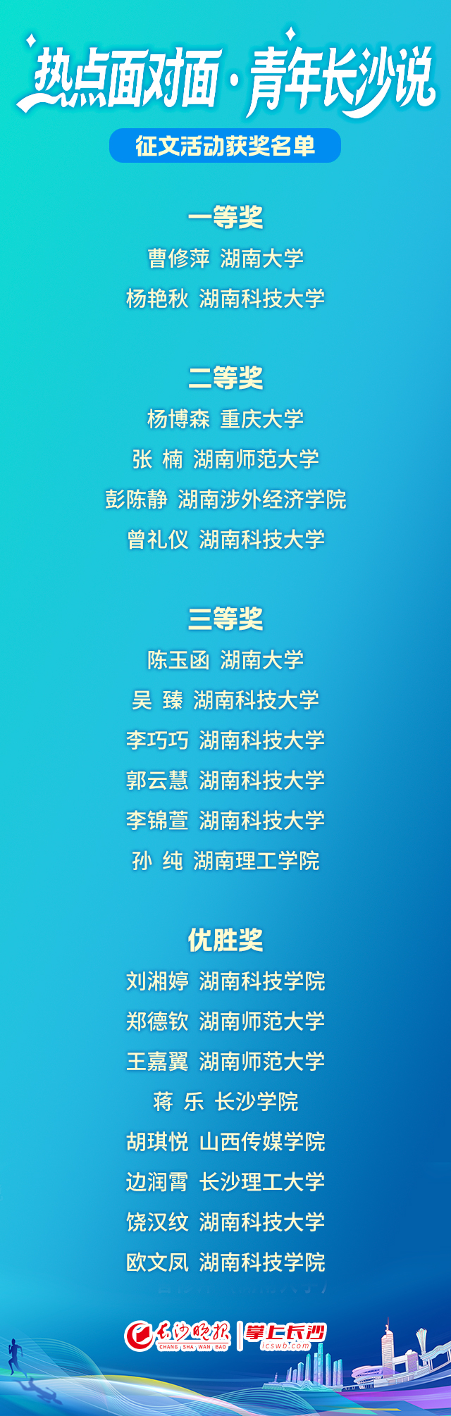 获奖名单。 制图：李卓 王聘 曾茜