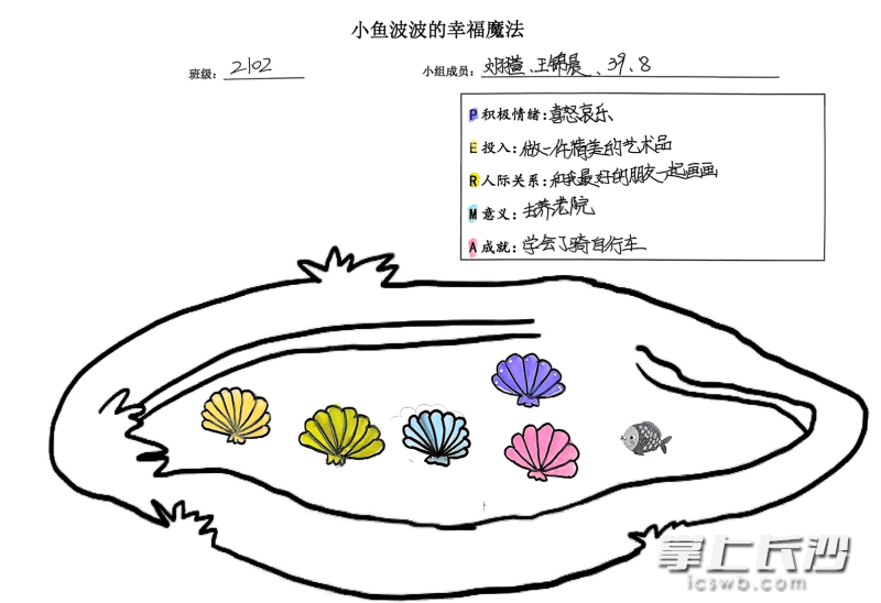 学生们做的幸福小卡片。