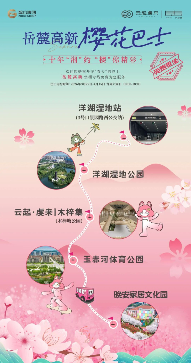 樱花巴士路线图。