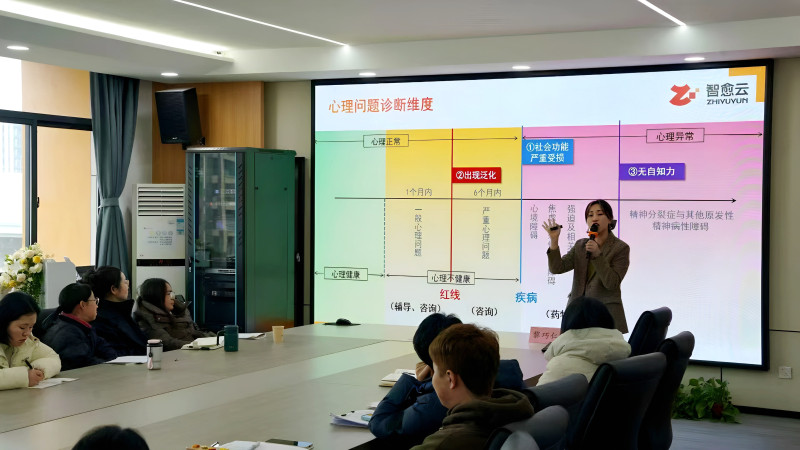 企业负责人向教师分享了在青少年心理健康领域的技术积累与服务规划。