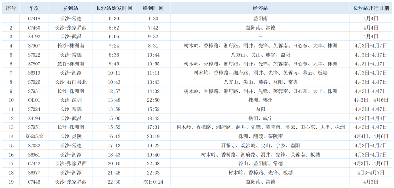 加开临客信息。 通讯员供图