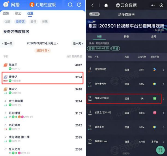 短剧热榜。 长沙晚报通讯员 冯小妮 供图