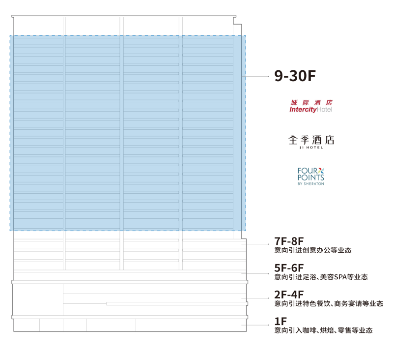 “湘江悦上”楼层布局规划图。