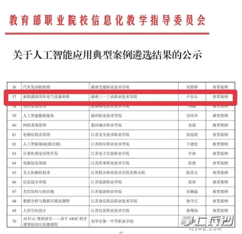 三一职院《新能源商用车电气设备检修》课程成功入选教育部人工智能微课程典型案例。