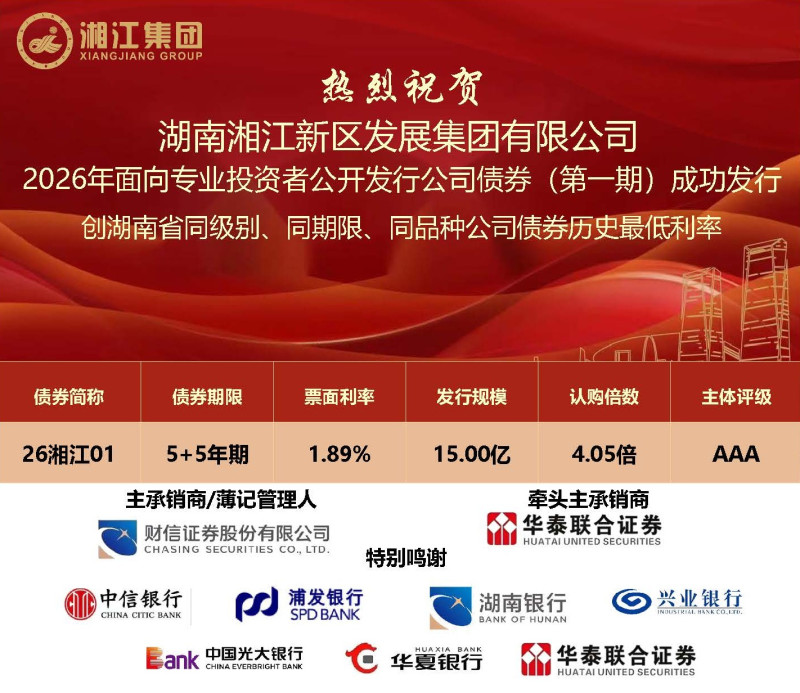 湘江集团成功发行2026年第一期公募公司债券。长沙晚报通讯员 田尧江 供图