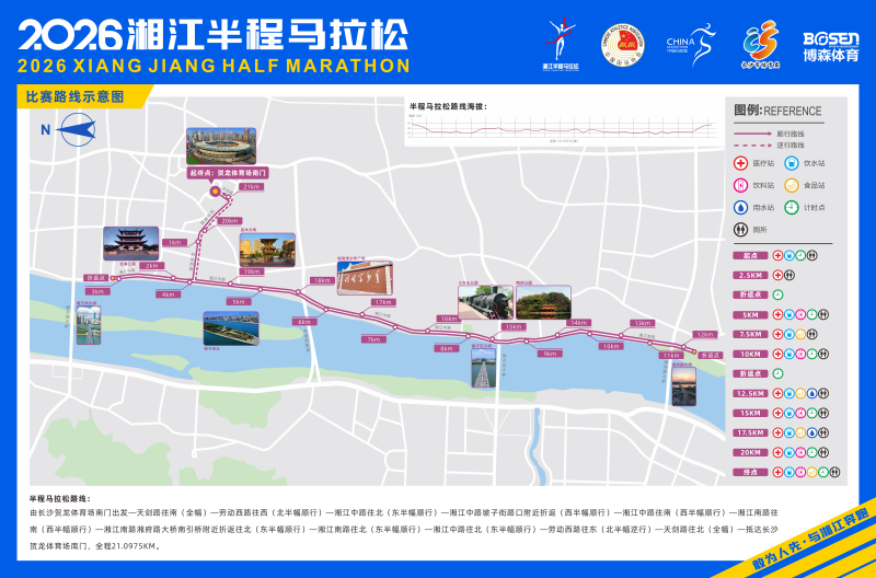 比赛路线图