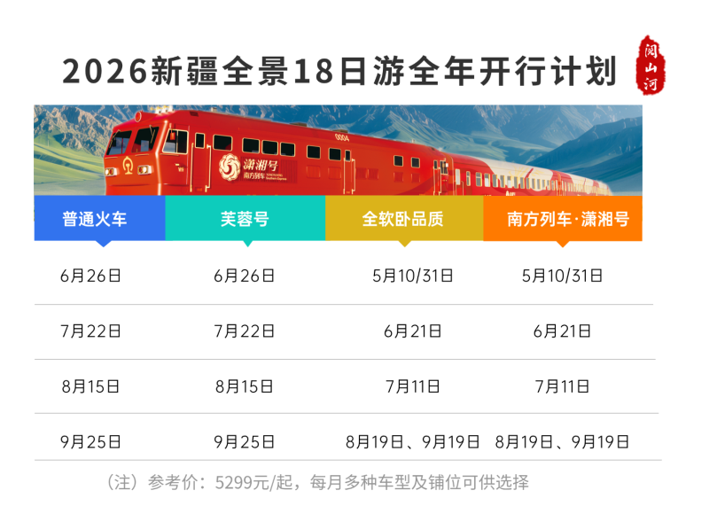 开行计划。