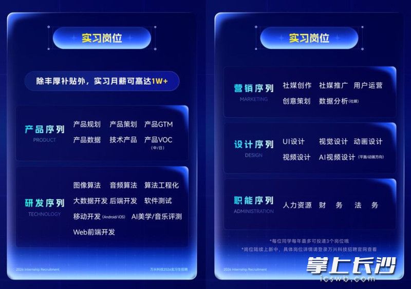 万兴科技“Wonder Nova”新星计划实习生招聘火热进行中。