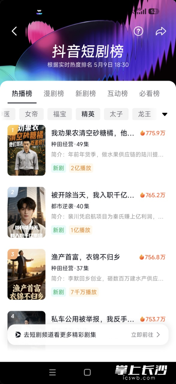 其全新作品摘得当日抖音短剧热播榜TOP1。均为万兴科技供图