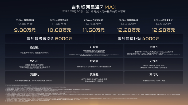 吉利银河星耀7 MAX带来丰厚的购车权益。 均为吉利汽车供图