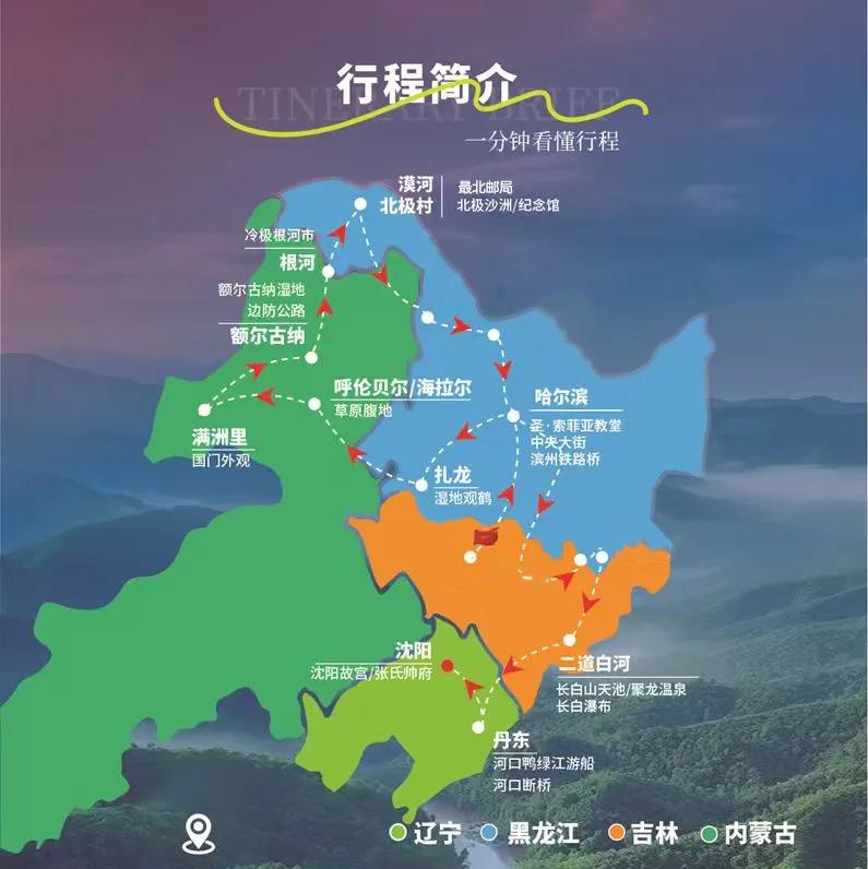行程简介