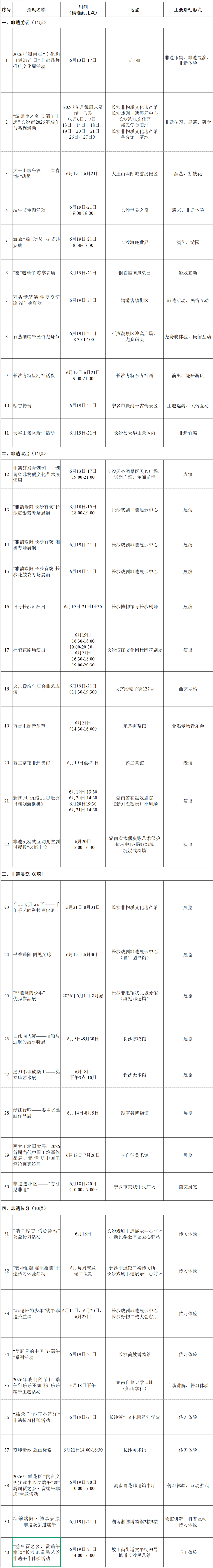 假期非遗活动 均为市文旅广电局 供图 假期非遗活动 均为市文旅广电局 供图